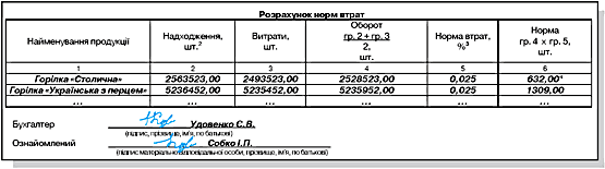 https://dtkt.com.ua/school/ukr/2004/42/img13.gif